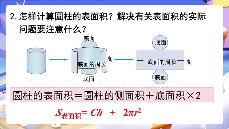 苏教版数学六年级下册2.5《整理与练习》课件第4页