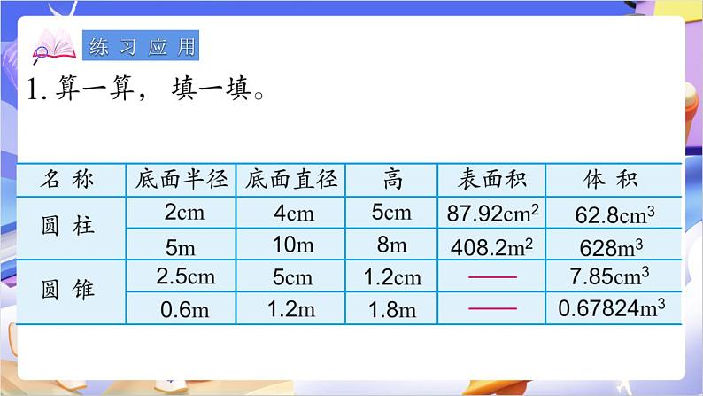 苏教版数学六年级下册2.5《整理与练习》课件第6页