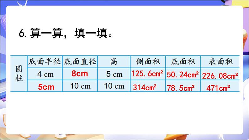 苏教版数学六年级下册第二单元练习二 课件第8页