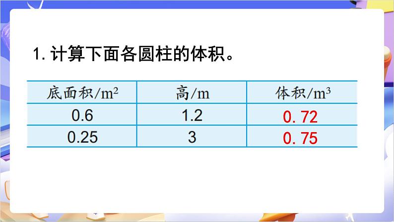 苏教版数学六年级下册第二单元练习三 课件第2页