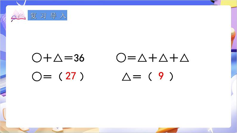 苏教版数学六年级下册3.2《解决问题的策略（2）》课件第2页