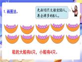 苏教版数学六年级下册3.2《解决问题的策略（2）》课件