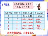苏教版数学六年级下册3.2《解决问题的策略（2）》课件