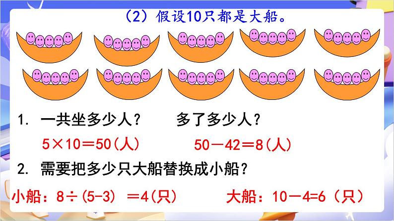 苏教版数学六年级下册3.2《解决问题的策略（2）》课件第7页