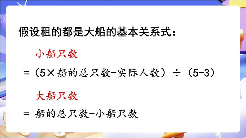 苏教版数学六年级下册3.2《解决问题的策略（2）》课件第8页