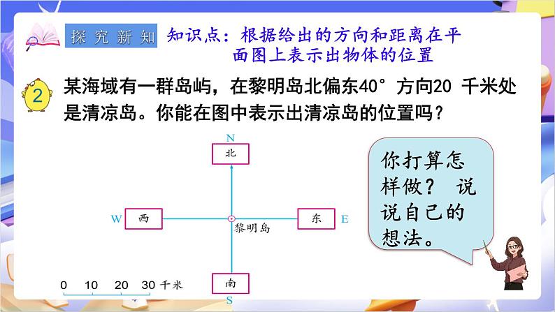 苏教版数学六年级下册5.2《根据方向和距离在平面图上表示物体的位置》课件第3页