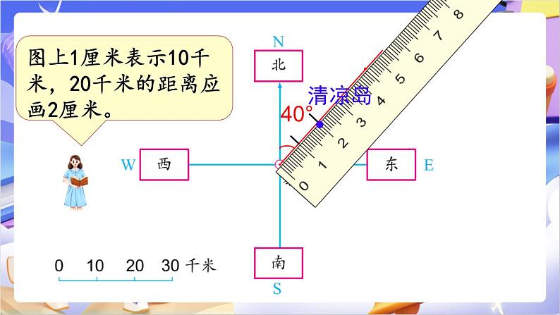 苏教版数学六年级下册5.2《根据方向和距离在平面图上表示物体的位置》课件第5页