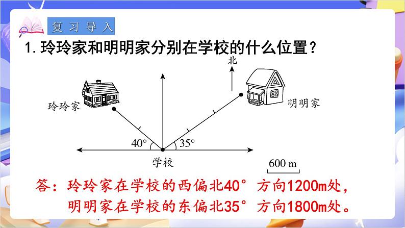 苏教版数学六年级下册5.3《用方向和距离描述简单的行走路线》课件第2页