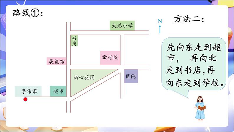 苏教版数学六年级下册5.3《用方向和距离描述简单的行走路线》课件第6页