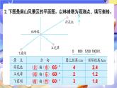 苏教版数学六年级下册第五单元练习九课件