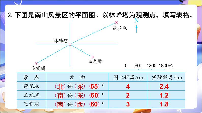 苏教版数学六年级下册第五单元练习九课件第4页