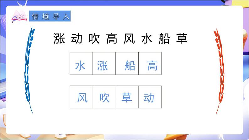 苏教版数学六年级下册6.1《正比例的意义》课件第2页