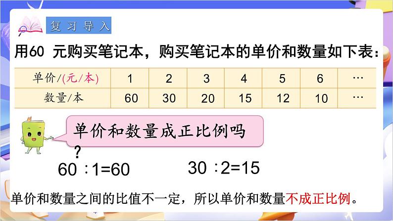 苏教版数学六年级下册6.3《反比例的意义》课件第2页