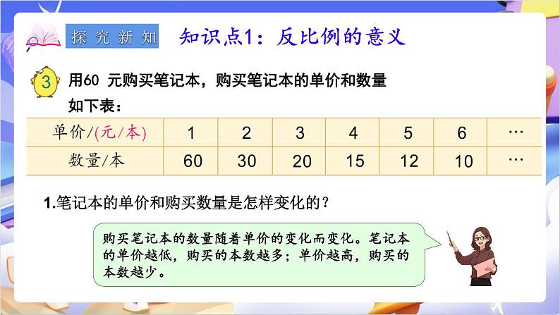 苏教版数学六年级下册6.3《反比例的意义》课件第3页