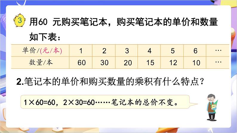 苏教版数学六年级下册6.3《反比例的意义》课件第4页