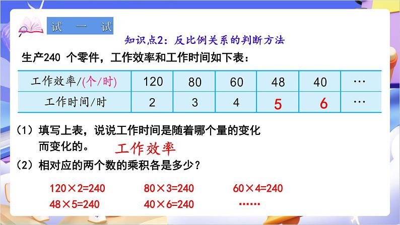 苏教版数学六年级下册6.3《反比例的意义》课件第6页