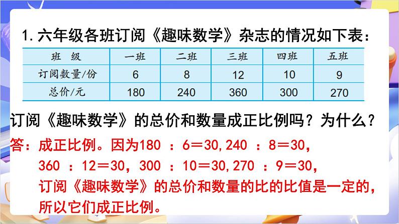 苏教版数学六年级下册第六单元练习一0 课件第2页