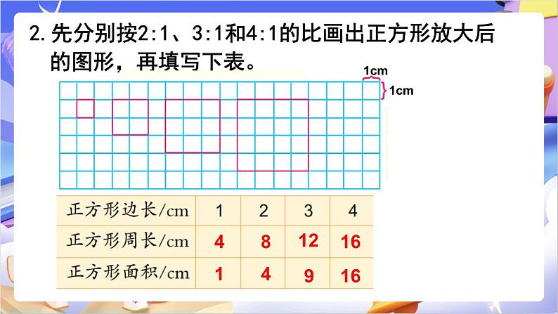 苏教版数学六年级下册第六单元练习一0 课件第3页