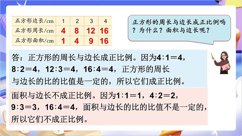 苏教版数学六年级下册第六单元练习一0 课件第4页