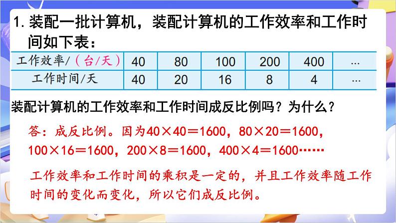 苏教版数学六年级下册第六单元练习一0一 课件第2页