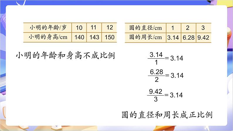 苏教版数学六年级下册第六单元练习一0一 课件第8页