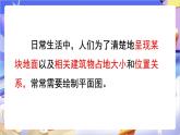 蘇教版數(shù)學(xué)六年級(jí)下冊(cè)綜合與實(shí)踐《繪制平面圖》課件