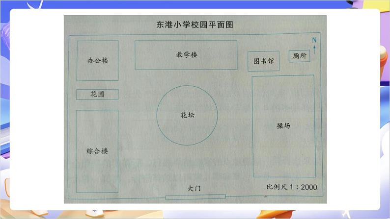 苏教版数学六年级下册综合与实践《绘制平面图》课件第5页