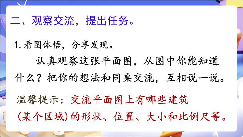 苏教版数学六年级下册综合与实践《绘制平面图》课件第6页