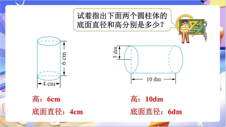 北师大版数学六年级下册1.3 《圆柱的表面积》课件第2页