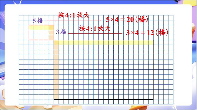 北师大版数学六年级下册2.6 《图形的放大和缩小》课件第8页