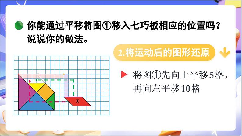 北师大版数学六年级下册3.3 《图形的运动》课件第5页