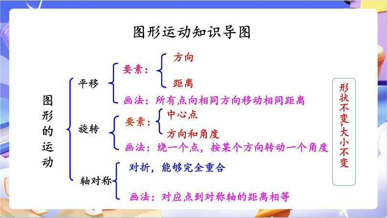 北师大版数学六年级下册3.5 《练习三》课件第2页