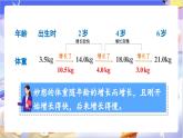 北师大版数学六年级下册4.1 《变化的量》课件
