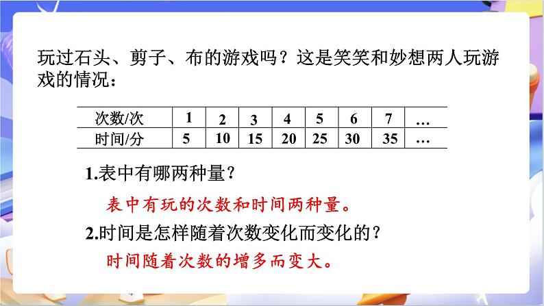 北师大版数学六年级下册4.2 《正比例（1）》课件第2页