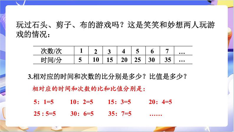 北师大版数学六年级下册4.2 《正比例（1）》课件第3页