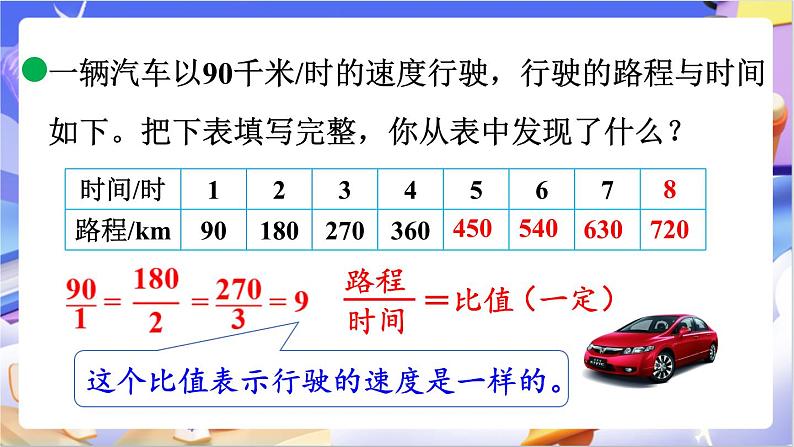 北师大版数学六年级下册4.2 《正比例（1）》课件第8页