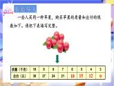 北师大版数学六年级下册4.3 《正比例（2）》课件