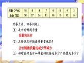 北师大版数学六年级下册4.3 《正比例（2）》课件