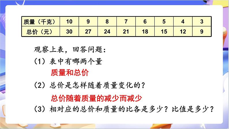 北师大版数学六年级下册4.3 《正比例（2）》课件第3页