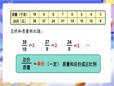 北师大版数学六年级下册4.3 《正比例（2）》课件