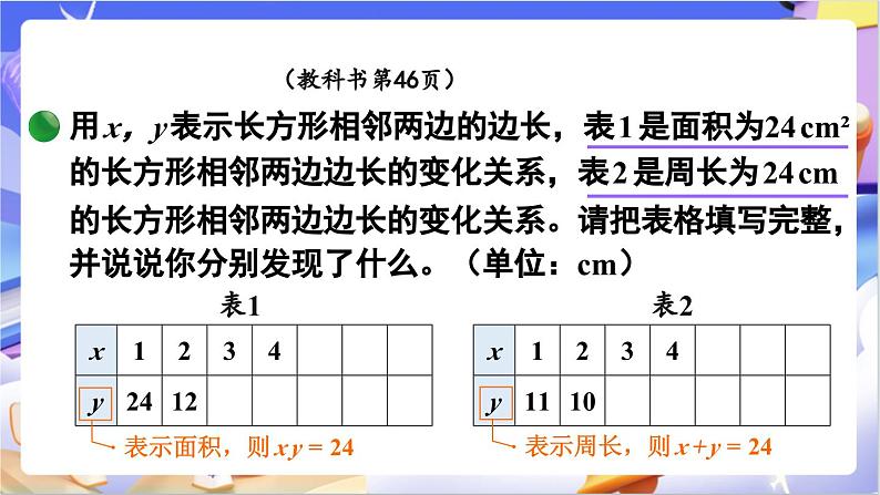 北师大版数学六年级下册4.4 《反比例》课件第3页