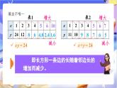 北师大版数学六年级下册4.4 《反比例》课件