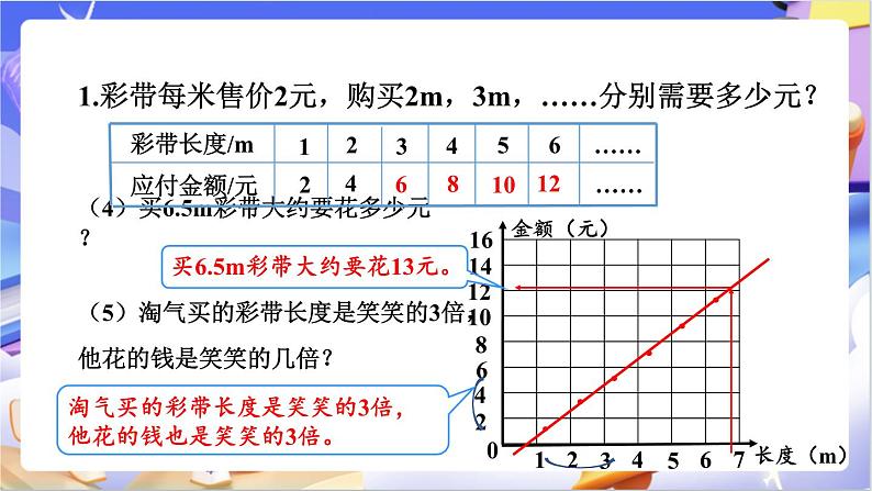 北师大版数学六年级下册4.7 《练习四》课件第8页