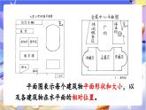 北師大版數(shù)學六年級下冊《數(shù)學好玩 繪制校園平面圖》課件