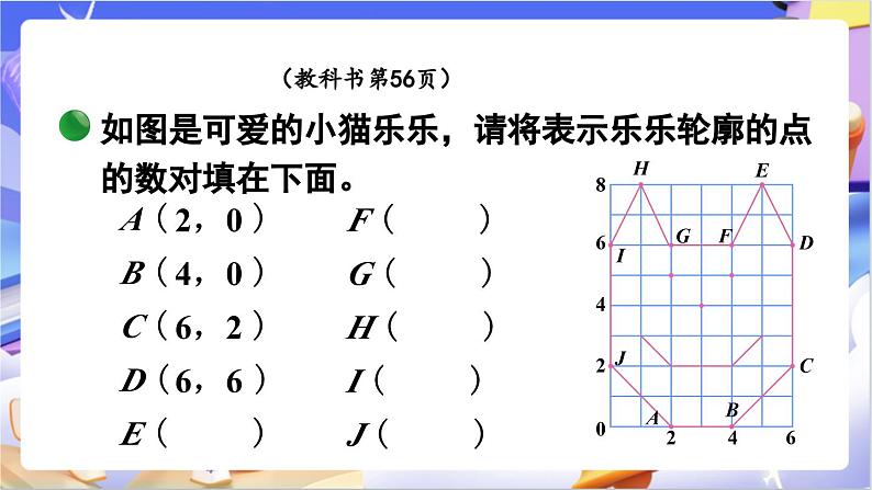 北师大版数学六年级下册 《数学好玩 可爱的小猫》课件第3页