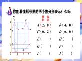 北師大版數(shù)學(xué)六年級(jí)下冊(cè) 《數(shù)學(xué)好玩 可愛(ài)的小貓》課件