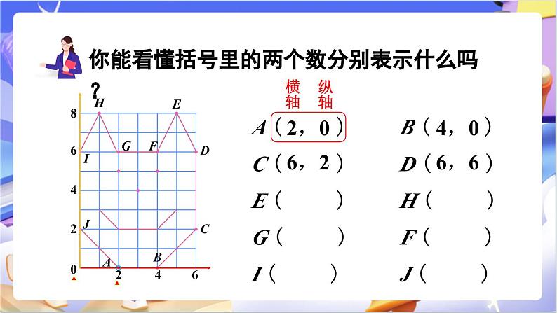 北师大版数学六年级下册 《数学好玩 可爱的小猫》课件第4页