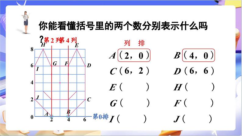 北师大版数学六年级下册 《数学好玩 可爱的小猫》课件第5页