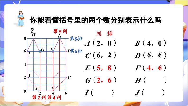 北师大版数学六年级下册 《数学好玩 可爱的小猫》课件第7页