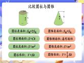 北師大版數(shù)學(xué)六年級下冊《整理與復(fù)習(xí)（1）》課件